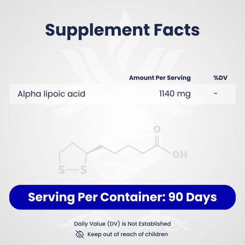 Alpha Lipoic Acid (ALA)