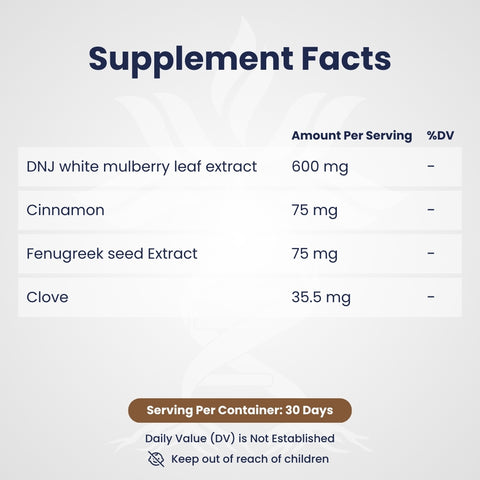 Blood Sugar Support