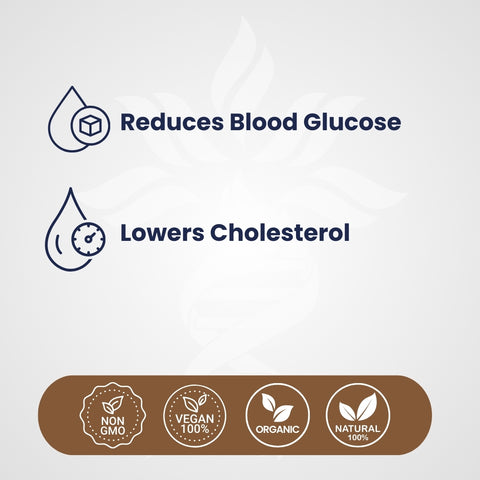 Blood Sugar Support